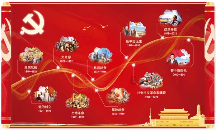 钉钉excel排班导入错了怎么恢复？游戏画面